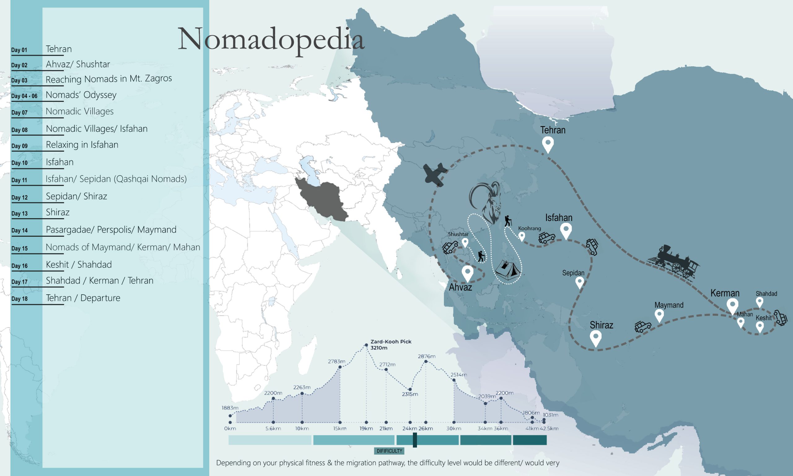 Map of Iran; Nomadopedia